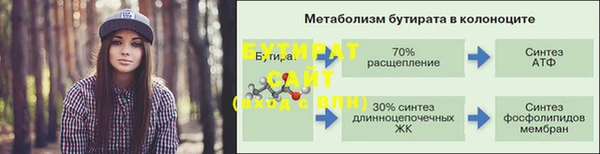 спайс Елабуга